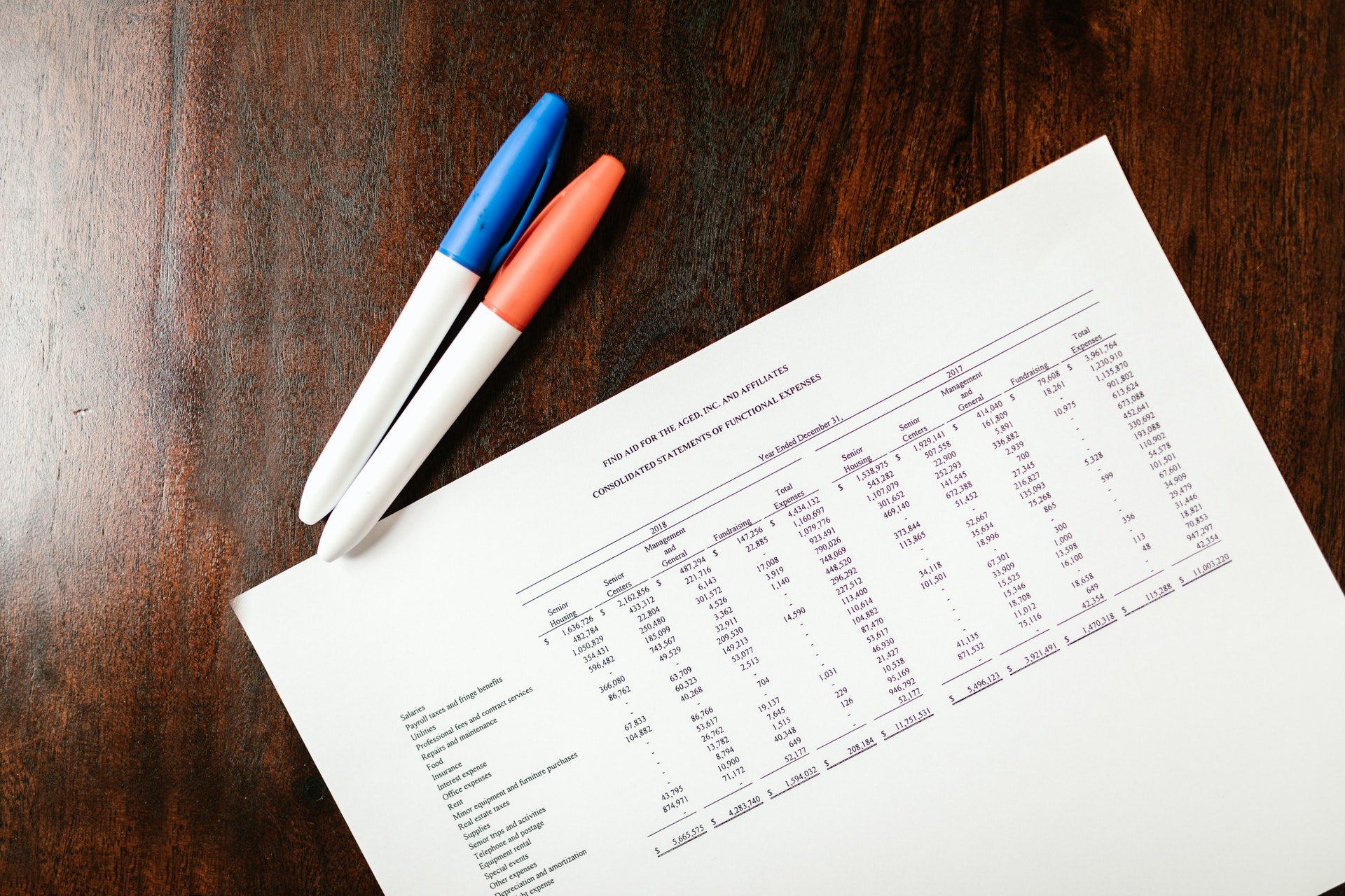 Consultation & Audit